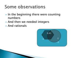  In the beginning there were counting 
numbers 
 And then we needed integers 
 And rationals 
1 
-1 2 
-3 
0.41 
 