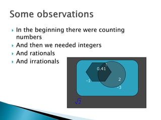  In the beginning there were counting 
numbers 
 And then we needed integers 
 And rationals 
 And irrationals 
1 
-1 2 
-3 
0.41 
2 
 