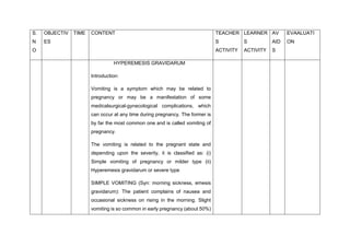 S.
N
O
OBJECTIV
ES
TIME CONTENT TEACHER
S
ACTIVITY
LEARNER
S
ACTIVITY
AV
AID
S
EVAALUATI
ON
HYPEREMESIS GRAVIDARUM
Introduction:
Vomiting is a symptom which may be related to
pregnancy or may be a manifestation of some
medicalsurgical-gynecological complications, which
can occur at any time during pregnancy. The former is
by far the most common one and is called vomiting of
pregnancy.
The vomiting is related to the pregnant state and
depending upon the severity, it is classified as: (i)
Simple vomiting of pregnancy or milder type (ii)
Hyperemesis gravidarum or severe type
SIMPLE VOMITING (Syn: morning sickness, emesis
gravidarum): The patient complains of nausea and
occasional sickness on rising in the morning. Slight
vomiting is so common in early pregnancy (about 50%)
 