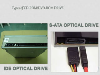 IDE OPTICAL DRIVE
S-ATA OPTICAL DRIVE
Types of CD-ROM/DVD-ROM DRIVE
 