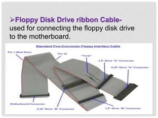 Floppy Disk Drive ribbon Cable-
used for connecting the floppy disk drive
to the motherboard.
 