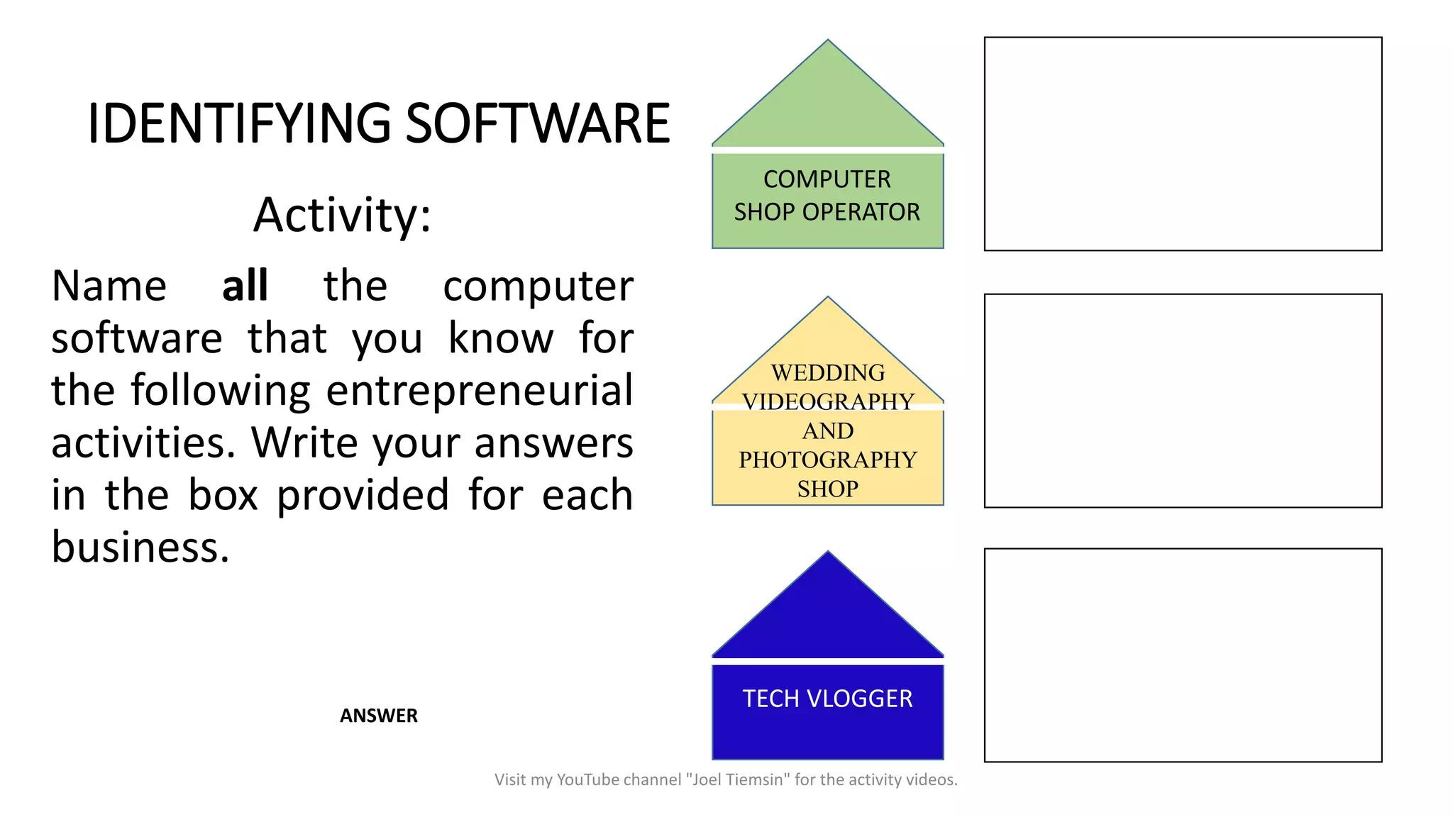 Lesson 2: Performing Computer Operations | PDF | Computer Software and ...