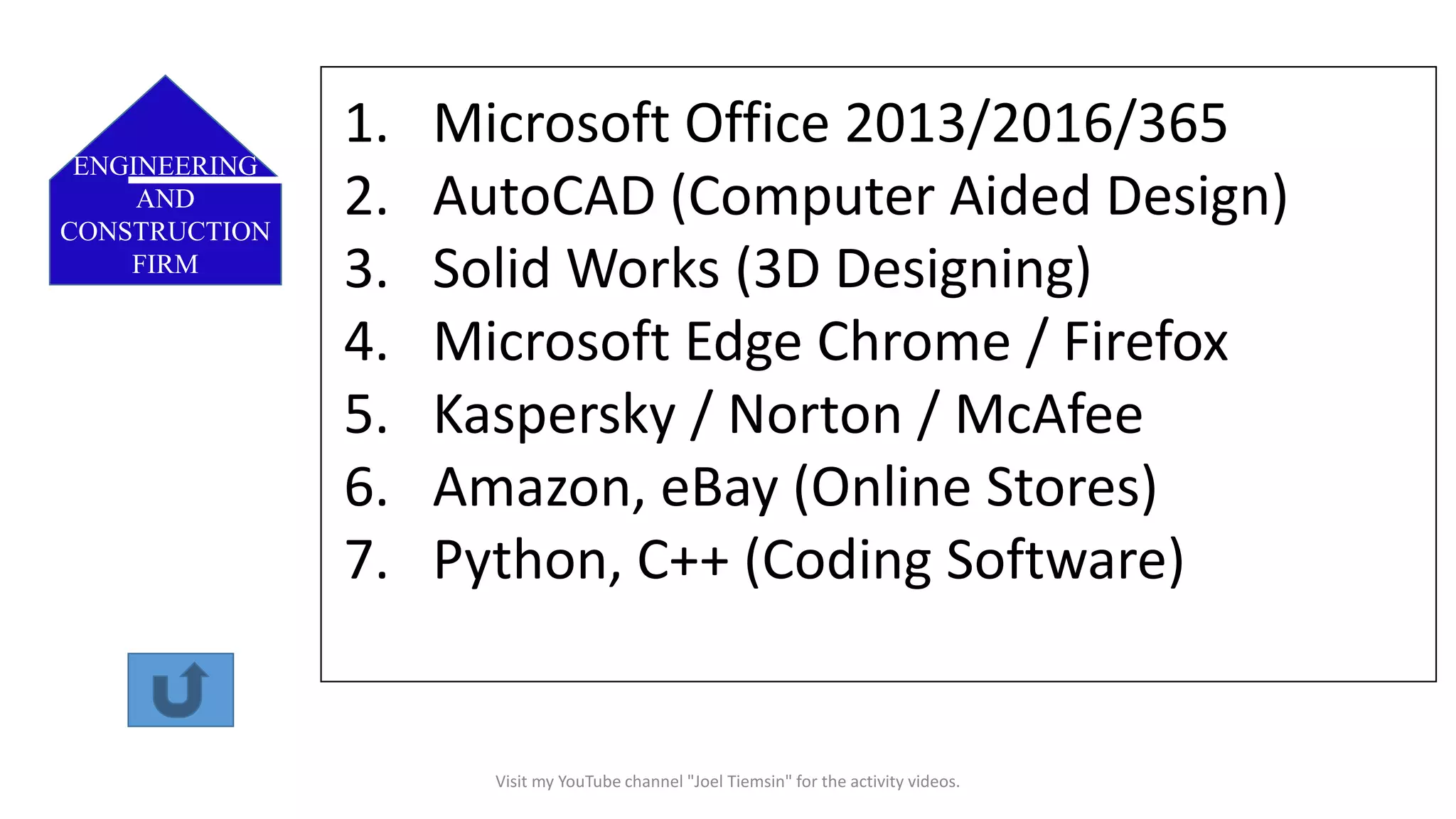 Lesson 2: Performing Computer Operations | PDF | Computer Software and ...