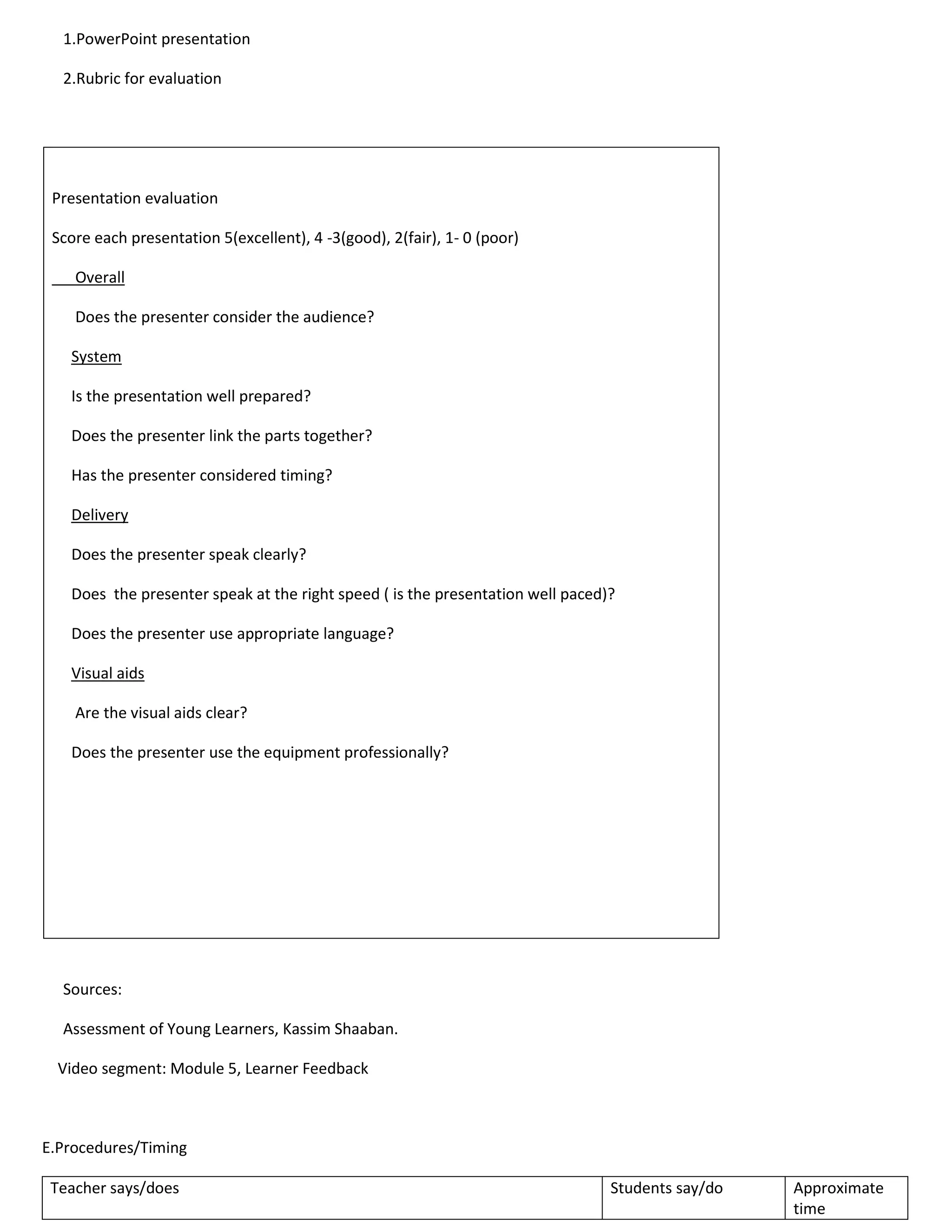 1.PowerPoint presentation
2.Rubric for evaluation
Sources:
Assessment of Young Learners, Kassim Shaaban.
Video segment: Module 5, Learner Feedback
E.Procedures/Timing
Teacher says/does Students say/do Approximate
time
Presentation evaluation
Score each presentation 5(excellent), 4 -3(good), 2(fair), 1- 0 (poor)
Overall
Does the presenter consider the audience?
System
Is the presentation well prepared?
Does the presenter link the parts together?
Has the presenter considered timing?
Delivery
Does the presenter speak clearly?
Does the presenter speak at the right speed ( is the presentation well paced)?
Does the presenter use appropriate language?
Visual aids
Are the visual aids clear?
Does the presenter use the equipment professionally?
 