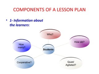 COMPONENTS OF A LESSON PLAN
• 1- Information about
  the learners:

                         Who?


                                       How old?
       How
       many?
                     Students




      Cooperative?               Quiet/
                                Agitated?
 