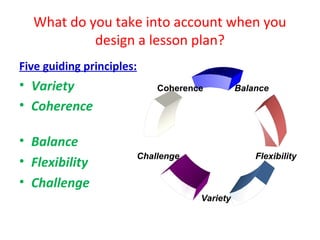 What do you take into account when you
           design a lesson plan?
Five guiding principles:
• Variety                      Coherence         Balance

• Coherence

• Balance
                           Challenge                 Flexibility
• Flexibility
• Challenge
                                       Variety
 