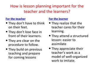How is lesson planning important for the teacher and the learners? For the teacher They don’t have to think on their feet. They don’t lose face in front of their learners. They are clear on the procedure to follow. They build on previous teaching and prepare for coming lessons For the learner They realize that the teacher cares for their learning. They attend a structured lesson: easier to assimilate They appreciate their teacher’s work as a model of well-organized work to imitate.  