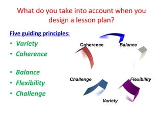 What do you take into account when you design a lesson plan? Five guiding principles: Variety  Coherence  Balance Flexibility Challenge Balance Flexibility Variety Challenge Coherence 