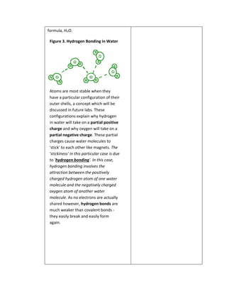 formula, H2O. 
Figure 3. Hydrogen Bonding in Water 
Atoms are most stable when they 
have a particular configuration of their 
outer shells, a concept which will be 
discussed in future labs. These 
configurations explain why hydrogen 
in water will take on a partial positive 
charge and why oxygen will take on a 
partial negative charge. These partial 
charges cause water molecules to 
'stick' to each other like magnets. The 
'stickiness' in this particular case is due 
to 'hydrogen bonding'. In this case, 
hydrogen bonding involves the 
attraction between the positively 
charged hydrogen atom of one water 
molecule and the negatively charged 
oxygen atom of another water 
molecule. As no electrons are actually 
shared however, hydrogen bonds are 
much weaker than covalent bonds - 
they easily break and easily form 
again. 
 