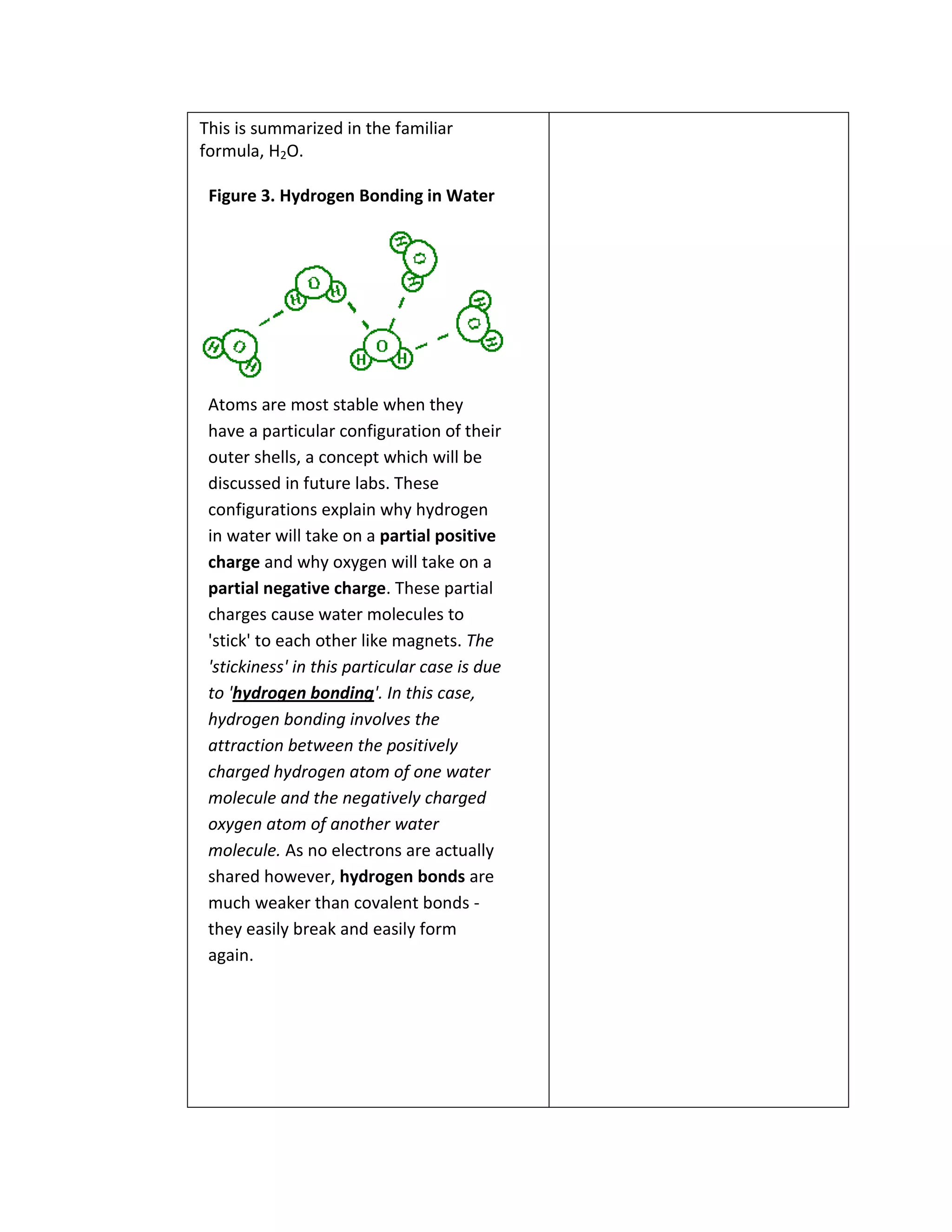 This is summarized in the familiar
formula, H2O.

 Figure 3. Hydrogen Bonding in Water




 Atoms are most stable when they
 have a particular configuration of their
 outer shells, a concept which will be
 discussed in future labs. These
 configurations explain why hydrogen
 in water will take on a partial positive
 charge and why oxygen will take on a
 partial negative charge. These partial
 charges cause water molecules to
 'stick' to each other like magnets. The
 'stickiness' in this particular case is due
 to 'hydrogen bonding'. In this case,
 hydrogen bonding involves the
 attraction between the positively
 charged hydrogen atom of one water
 molecule and the negatively charged
 oxygen atom of another water
 molecule. As no electrons are actually
 shared however, hydrogen bonds are
 much weaker than covalent bonds -
 they easily break and easily form
 again.
 