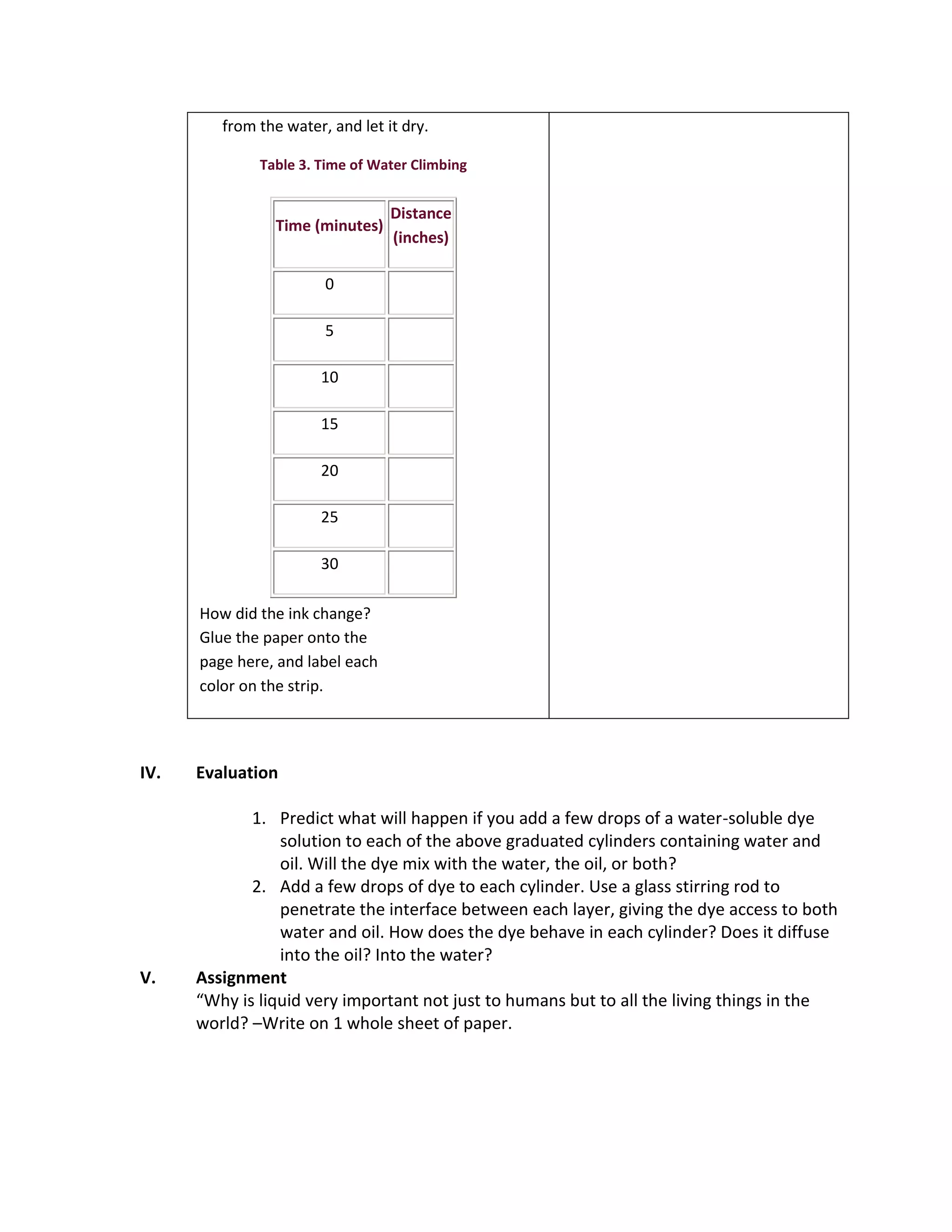 from the water, and let it dry.

              Table 3. Time of Water Climbing


                                  Distance
                 Time (minutes)
                                  (inches)

                        0

                        5

                       10

                       15

                       20

                       25

                       30

      How did the ink change?
      Glue the paper onto the
      page here, and label each
      color on the strip.




IV.   Evaluation

             1. Predict what will happen if you add a few drops of a water-soluble dye
                 solution to each of the above graduated cylinders containing water and
                 oil. Will the dye mix with the water, the oil, or both?
             2. Add a few drops of dye to each cylinder. Use a glass stirring rod to
                 penetrate the interface between each layer, giving the dye access to both
                 water and oil. How does the dye behave in each cylinder? Does it diffuse
                 into the oil? Into the water?
V.    Assignment
      “Why is liquid very important not just to humans but to all the living things in the
      world? –Write on 1 whole sheet of paper.
 