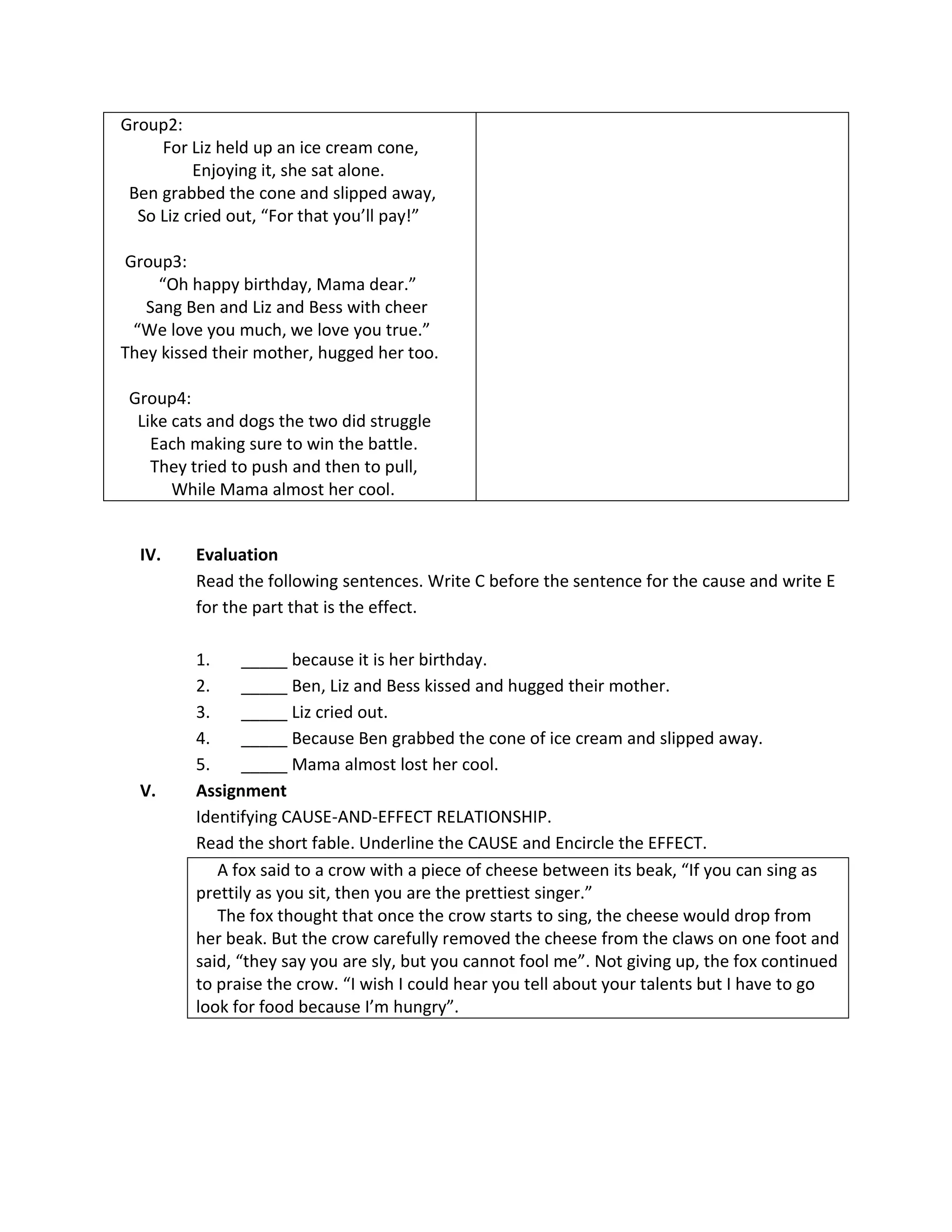 Group2:
     For Liz held up an ice cream cone,
          Enjoying it, she sat alone.
 Ben grabbed the cone and slipped away,
  So Liz cried out, “For that you’ll pay!”

Group3:
    “Oh happy birthday, Mama dear.”
   Sang Ben and Liz and Bess with cheer
 “We love you much, we love you true.”
They kissed their mother, hugged her too.

 Group4:
  Like cats and dogs the two did struggle
    Each making sure to win the battle.
    They tried to push and then to pull,
       While Mama almost her cool.


  IV.     Evaluation
          Read the following sentences. Write C before the sentence for the cause and write E
          for the part that is the effect.

          1.     _____ because it is her birthday.
          2.     _____ Ben, Liz and Bess kissed and hugged their mother.
          3.     _____ Liz cried out.
          4.     _____ Because Ben grabbed the cone of ice cream and slipped away.
          5.     _____ Mama almost lost her cool.
  V.      Assignment
          Identifying CAUSE-AND-EFFECT RELATIONSHIP.
          Read the short fable. Underline the CAUSE and Encircle the EFFECT.
             A fox said to a crow with a piece of cheese between its beak, “If you can sing as
          prettily as you sit, then you are the prettiest singer.”
             The fox thought that once the crow starts to sing, the cheese would drop from
          her beak. But the crow carefully removed the cheese from the claws on one foot and
          said, “they say you are sly, but you cannot fool me”. Not giving up, the fox continued
          to praise the crow. “I wish I could hear you tell about your talents but I have to go
          look for food because I’m hungry”.
 