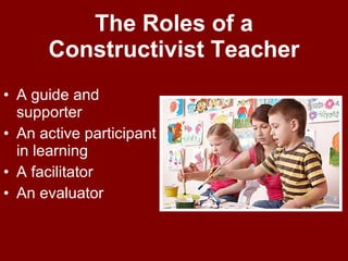 The Roles of a Constructivist Teacher A guide and supporter An active participant in learning  A facilitator An evaluator 