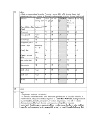 30   Say:
     A look at common food items for Trans fat content. This table how the foods, their
     common serving size, total fat in the food, total saturated fat, trans fat, and cholesterol.
     Product            Common         Total Sat. Fat Trans Fat Combined Chol. (mg)
                        Serving Size Fat (g) (g)           (g)          Sat. &
                                                                        Trans Fat
                                                                        (g)
     French Fries (Fast Medium (147 27         7           8            15          0
     Food)              g)
     Doughnut            1             18        4.5       5           9.5          25
     Cake, pound         1 slice       16        3.5       4.5         8            0
                         (80 g)
     Shortening          1T            13        3.5       4           7.5          0
     Margarine, stick    1T            11        2         3           5            0
     Potato Chips        Small bag     11        2         3           5            0
                         (42.5 g)
     Candy Bar           1             10        4         3           7            <5
                         (40 g)
     Cookies, cream      3             6         1         2           3            0
     filled              (30 g)
     Margarine, tub      1T            7         1         0.5         1.5          0

     Mayonnaise          1T            11        1.5       0           1.5          5

     Milk, whole         1 cup         7         4.5       0           4.5          35

     Milk, skim          1 cup         0         0         0           0            5

     Butter              1T            11        7         0           7            30




31   Say:
32   Say:
     Example of a Nutrition Facts Label
     The nutrients listed first are the ones Americans generally eat in adequate amounts, or
     even too much. They are identified in yellow as Limit these Nutrients. Eating too much
     fat, saturated fat, trans fat, cholesterol, or sodium may increase your risk of certain
     chronic diseases, like heart disease, some cancers, or high blood pressure.
     Important: Health experts recommend that you keep your intake of saturated fat,
     trans fat and cholesterol as low as possible as part of a nutritionally balanced diet.


                                             8
 