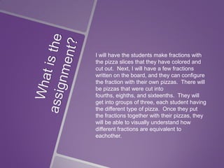 I will have the students make fractions with
the pizza slices that they have colored and
cut out. Next, I will have a few fractions
written on the board, and they can configure
the fraction with their own pizzas. There will
be pizzas that were cut into
fourths, eighths, and sixteenths. They will
get into groups of three, each student having
the different type of pizza. Once they put
the fractions together with their pizzas, they
will be able to visually understand how
different fractions are equivalent to
eachother.

 