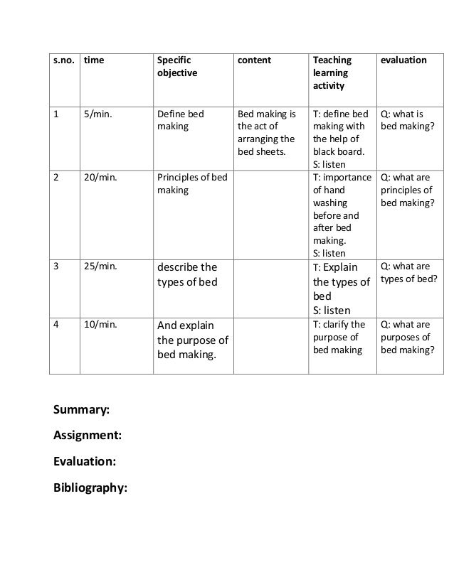 How to write a bibliography lesson plan