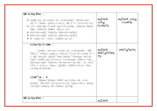 NÀ¨m-kq-NIw : 
 as®® Pe an{inXw sk¸-td-äowKv ^W-en-se- 
Sp¯v ¶mbn Ipen-¡n-b-t¸mÄ F´v nco-£n¨p? 
 c­v 
seb-dp-I-fnÂ apI-fn-teXp {ZmhIw Xmsg 
GXp {ZmhIw ImWm³ km[n-¨p? 
 ASn-bn-epÅ {ZmhIw GXm-bn-cp¶p? 
 ASn-bn-epÅ {ZmhIw GXm-bn-cp¶p? 
 B {Zmh-Is¯ F§s thÀXn-cn¨p? 
കുട്ടികൾ 
ചർച്ച 
ചചയുന്നു 
കുട്ടികൾ ചർച്ച 
ചചയ്തു 
t{Im-Uo-I-cWw : 
as®®, Pe-an-{inXw sk¸-td-änwKv ^WÂ 
FSp¯v ¶mbn Ipep¡n Aev]w tcw A-¡msX h¨- 
t¸mÄ km{μX IqSnb Pew Xmsg-¯-«nepw km{μX 
Ipdª as®® apI-fn-e-s¯-X-«nepw ImW-s¸-«p. 
ASn-bn-epÅ {ZmhIw Pe-am-bn-cp-¶p. Cu Pes¯ 
tÌm¸v tIm¡v ]Xps¡ Xpd¶v thÀXn-cn-s¨-Sp- 
¡m-hp-¶-Xm-Wv. 
{]hÀ¯w : 2 
F®bpw Pehpw tNÀ¶ an{inXw sk¸-td-äowKv 
^W-enÂ evIn-b-tijw Ip«n-IÄ¡v Xmsg 
]d-bp¶ tNmZy-§Ä tNmZn-¡p-¶p. 
കുട്ടികൾ 
ശ്രദ്ധിച്ചിരിക്കു 
ന്നു 
ശ്രദ്ധിച്ചിരുന്നു 
NÀ¨m-kq-NIw : 
കുട്ടികൾ 
 