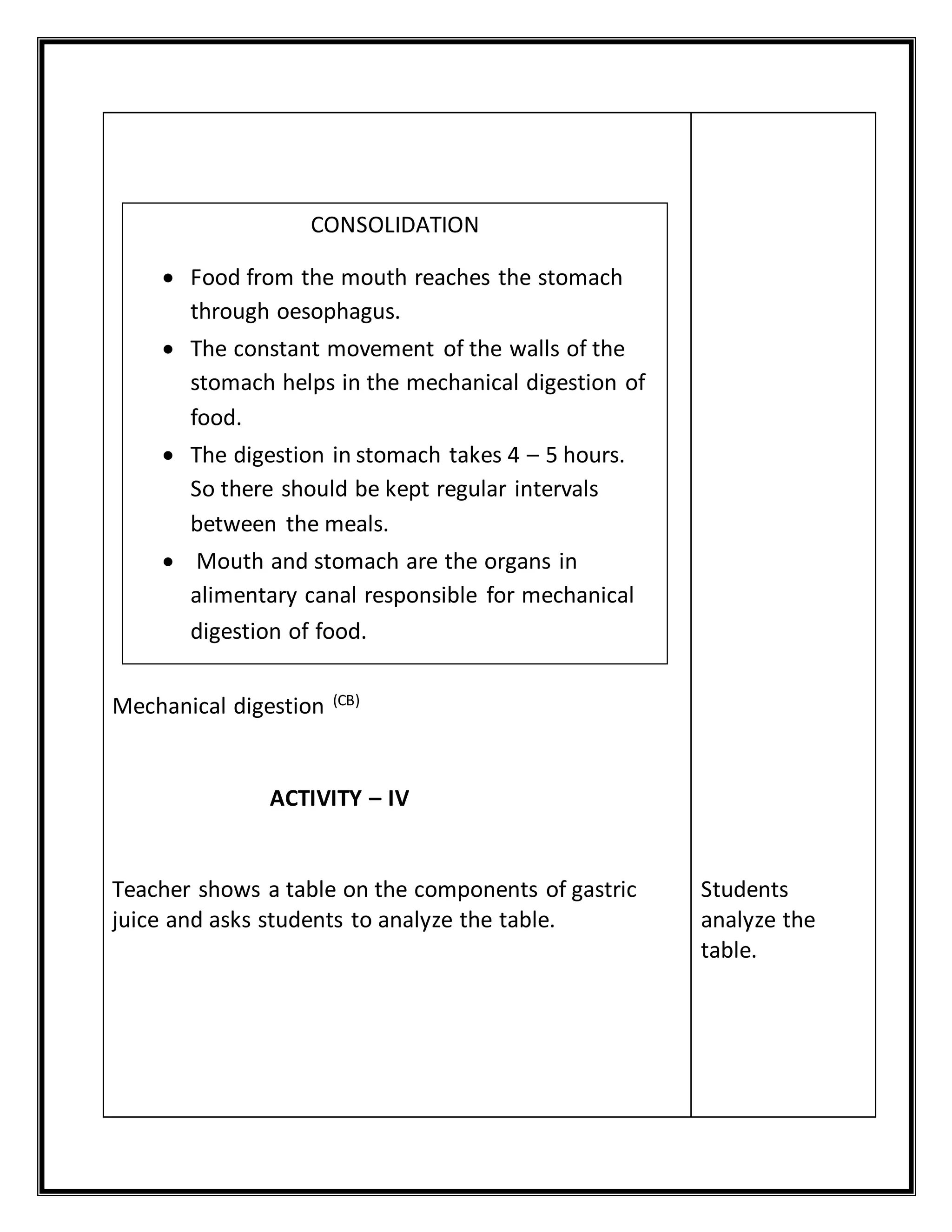 Mechanical digestion (CB) 
ACTIVITY – IV 
Teacher shows a table on the components of gastric 
juice and asks students to analyze the table. 
Students 
analyze the 
table. 
CONSOLIDATION 
 Food from the mouth reaches the stomach 
through oesophagus. 
 The constant movement of the walls of the 
stomach helps in the mechanical digestion of 
food. 
 The digestion in stomach takes 4 – 5 hours. 
So there should be kept regular intervals 
between the meals. 
 Mouth and stomach are the organs in 
alimentary canal responsible for mechanical 
digestion of food. 
 