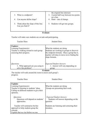 3. What is a midpoint? 
4. Can anyone define slope? 
5. Think about the slope of this line. 
Can you find it? 
the original line intersect. 
3. A point half-way between two points 
on a line. 
4. Slant—rate of change. 
5. Students will get into groups. 
Evaluate 
Teacher will make sure students are on task and participating. 
Teacher Does Student Does 
Explore: 
Learning Experience(s) 
Teacher is walking around to each group 
assessing their progress. 
Questions 
1. What approach are you using to 
solve this problem? 
What the students are doing 
Students are working in groups to discover 
the midpoint formula. Once a group has it, 
teacher will okay to move on to finding the 
slope formula. 
Expected Student Answers 
1. Answer will vary depending on 
group. 
Evaluate 
The teacher will walk around the room to assess each group’s 
progress. 
Teacher Does Student Does 
Explain: 
Learning Experience(s) 
Teacher is listening to students’ ideas. 
Calling on different students to give their 
opinions. 
Questions 
Questions will depend on students’ 
approaches. 
Teacher will summarize his/her 
approach to help students grasp the 
concept. 
Explain that we rise before we run. 
What the students are doing 
Groups are presenting their work. 
Expected Student Answers 
Students will answer depending on the 
question. 
Students are listening and correcting their 
mistakes. 
 