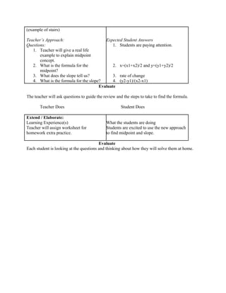 (example of stairs) 
Teacher’s Approach: 
Questions: 
1. Teacher will give a real life 
example to explain midpoint 
concept. 
2. What is the formula for the 
midpoint? 
3. What does the slope tell us? 
4. What is the formula for the slope? 
Expected Student Answers 
1. Students are paying attention. 
2. x=(x1+x2)/2 and y=(y1+y2)/2 
3. rate of change 
4. (y2-y1)/(x2-x1) 
Evaluate 
The teacher will ask questions to guide the review and the steps to take to find the formula. 
Teacher Does Student Does 
Extend / Elaborate: 
Learning Experience(s) 
Teacher will assign worksheet for 
homework extra practice. 
What the students are doing 
Students are excited to use the new approach 
to find midpoint and slope. 
Evaluate 
Each student is looking at the questions and thinking about how they will solve them at home. 

