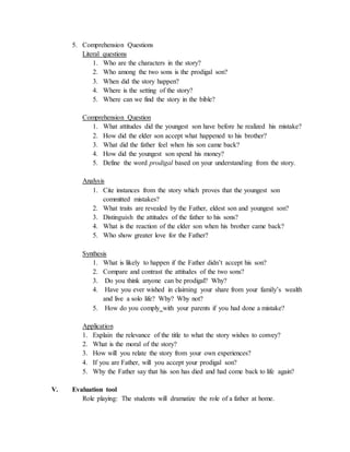 5. Comprehension Questions 
Literal questions 
1. Who are the characters in the story? 
2. Who among the two sons is the prodigal son? 
3. When did the story happen? 
4. Where is the setting of the story? 
5. Where can we find the story in the bible? 
Comprehension Question 
1. What attitudes did the youngest son have before he realized his mistake? 
2. How did the elder son accept what happened to his brother? 
3. What did the father feel when his son came back? 
4. How did the youngest son spend his money? 
5. Define the word prodigal based on your understanding from the story. 
Analysis 
1. Cite instances from the story which proves that the youngest son 
committed mistakes? 
2. What traits are revealed by the Father, eldest son and youngest son? 
3. Distinguish the attitudes of the father to his sons? 
4. What is the reaction of the elder son when his brother came back? 
5. Who show greater love for the Father? 
Synthesis 
1. What is likely to happen if the Father didn’t accept his son? 
2. Compare and contrast the attitudes of the two sons? 
3. Do you think anyone can be prodigal? Why? 
4. Have you ever wished in claiming your share from your family’s wealth 
and live a solo life? Why? Why not? 
5. How do you comply with your parents if you had done a mistake? 
Application 
1. Explain the relevance of the title to what the story wishes to convey? 
2. What is the moral of the story? 
3. How will you relate the story from your own experiences? 
4. If you are Father, will you accept your prodigal son? 
5. Why the Father say that his son has died and had come back to life again? 
V. Evaluation tool 
Role playing: The students will dramatize the role of a father at home. 

