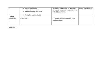  perform solat aidilfitri
 will start forgiving each other
 visiting the relatives house
picture and the words in the box given.
3. Teacher will discuss the answers and
collect the worksheet.
Shown in Appendix C
Closure
(10 minutes) Conclusion 1. Teacher revises on what the pupils
had learnt today.
Reflection :
 