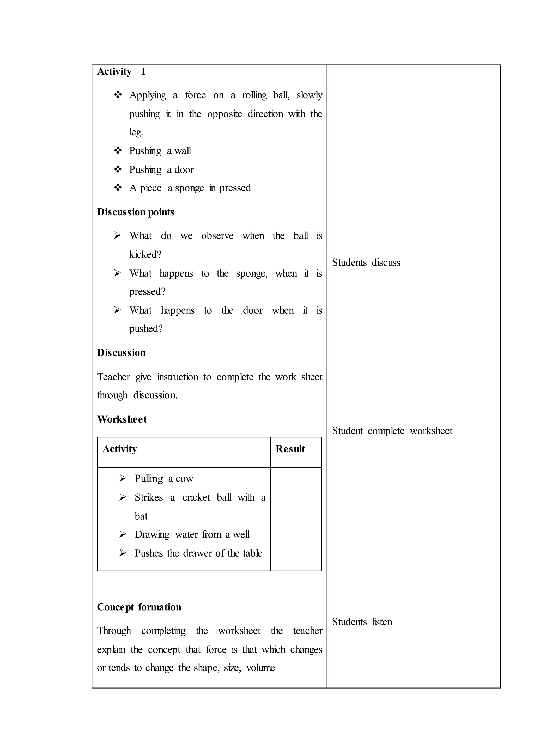 Activity –I
 Applying a force on a rolling ball, slowly
pushing it in the opposite direction with the
leg.
 Pushing a wall
 Pushing a door
 A piece a sponge in pressed
Discussion points
 What do we observe when the ball is
kicked?
 What happens to the sponge, when it is
pressed?
 What happens to the door when it is
pushed?
Discussion
Teacher give instruction to complete the work sheet
through discussion.
Worksheet
Activity Result
 Pulling a cow
 Strikes a cricket ball with a
bat
 Drawing water from a well
 Pushes the drawer of the table
Concept formation
Through completing the worksheet the teacher
explain the concept that force is that which changes
or tends to change the shape, size, volume
Students discuss
Student complete worksheet
Students listen
 