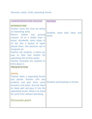 Kerosene, water, chalk, separating funnel.
CLASSROOM INSTRUCTIONAL PROCEDURE
INTRODUCTION
Teacher starts the class by telling
an interesting story.
Ramu’s mother was pouring
coconut oil to a bottle from a
vessel. Accidently some drops of
oil fall into a bucket of water
placed there. She becomes sad in
losing the oil.
Teacher ask students, is there any
way to help that mother for
separating the oil from water.
Teacher motivates the students to
think about it.
PRESENTATION
Activity
Teacher takes a separating funnel
and placed. Teacher calls two
students and give them some
kerosene and water. And ask them
to shake well and pour it into the
separating funnel. Allow it to stand
for some time without disturbing.
Discussion point
RESPONSE
Students share their ideas and
views.
Students participating in activity.
 