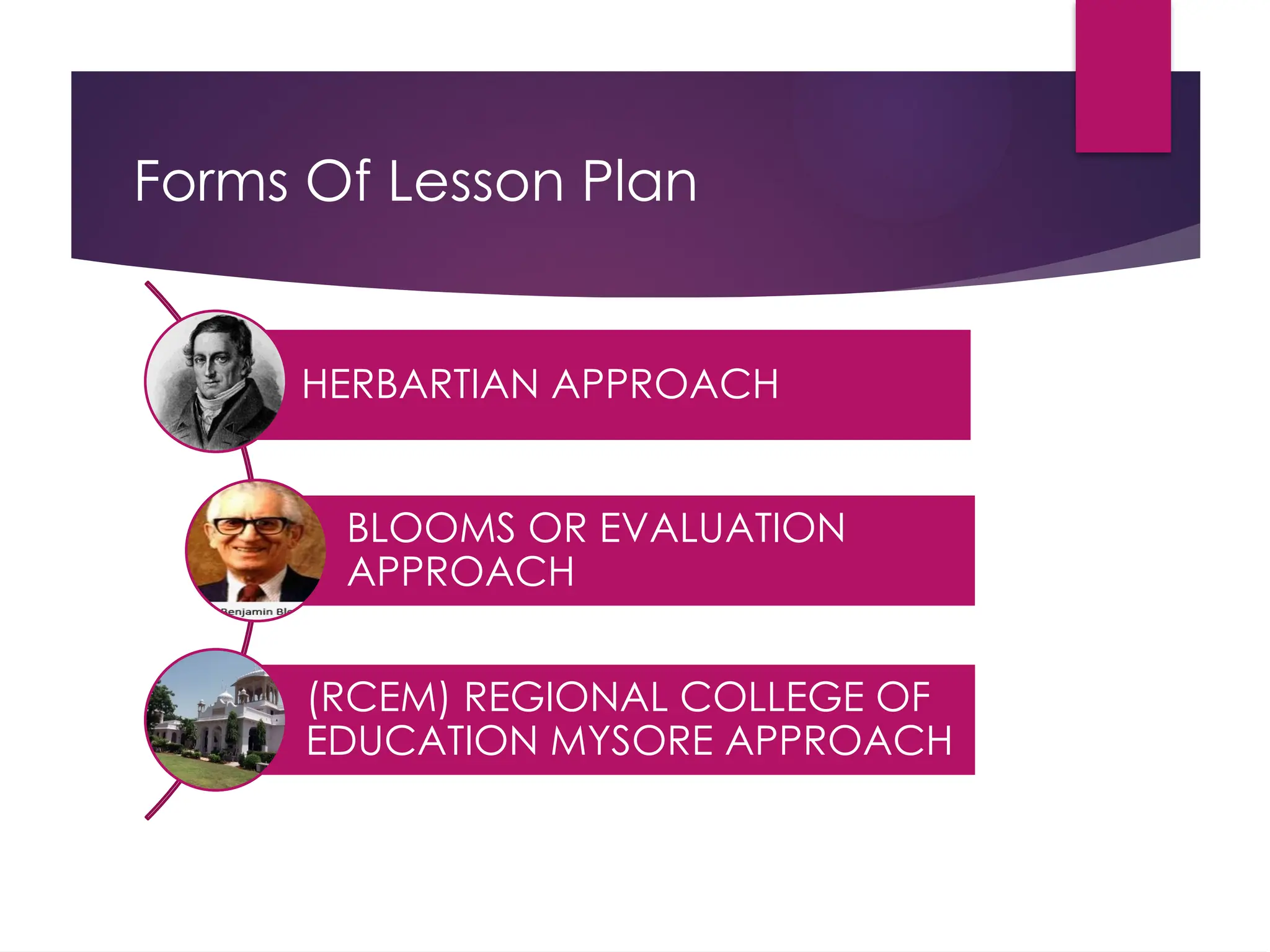Forms Of Lesson Plan
HERBARTIAN APPROACH
BLOOMS OR EVALUATION
APPROACH
(RCEM) REGIONAL COLLEGE OF
EDUCATION MYSORE APPROACH
 
