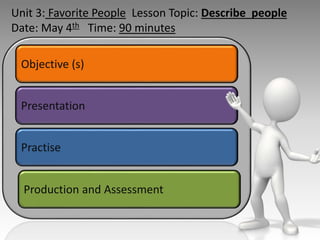 Unit 3: Favorite People Lesson Topic: Describe people
Date: May 4th Time: 90 minutes
Objective (s)
Presentation
Practise
Production and Assessment
 