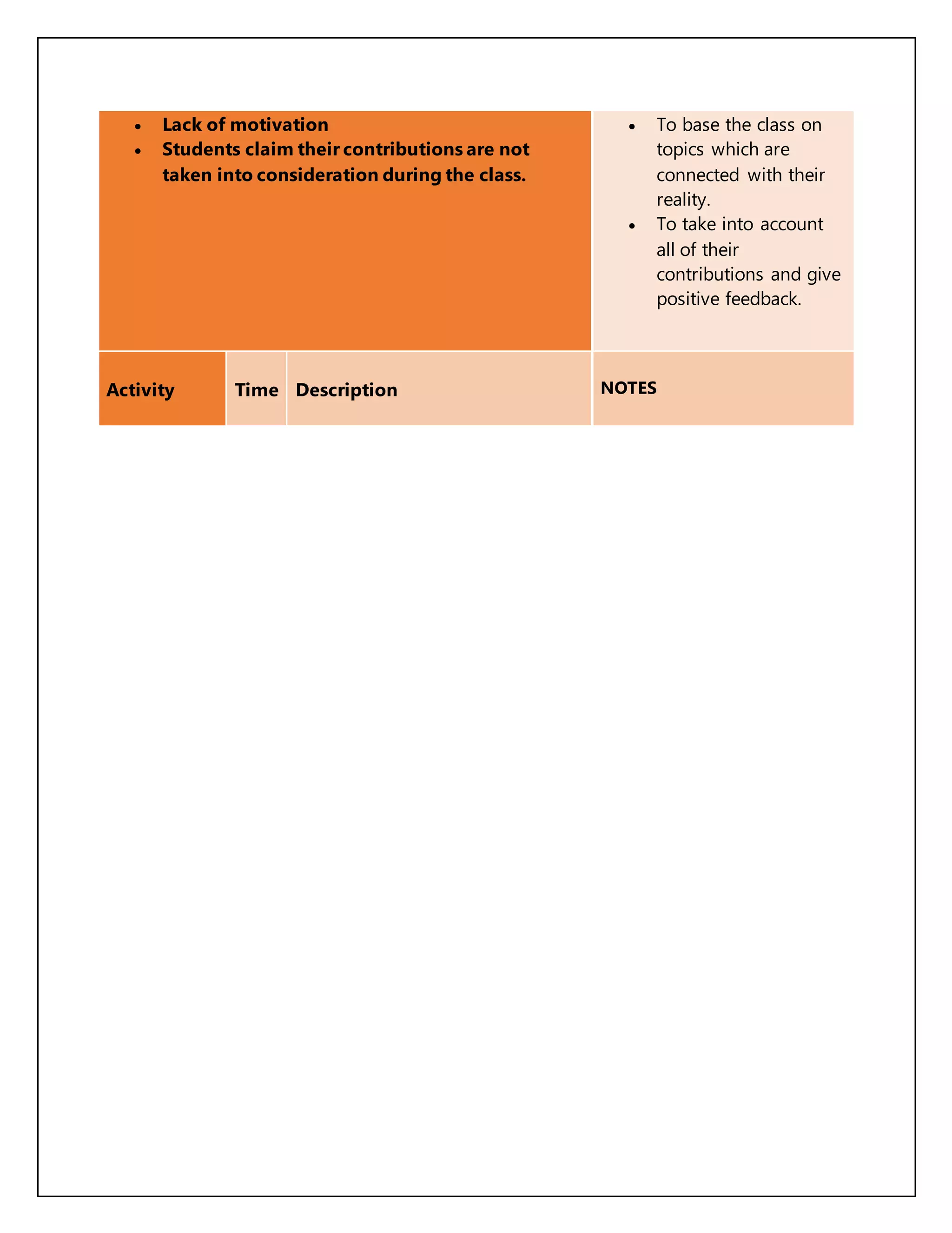 Lesson plan pdf