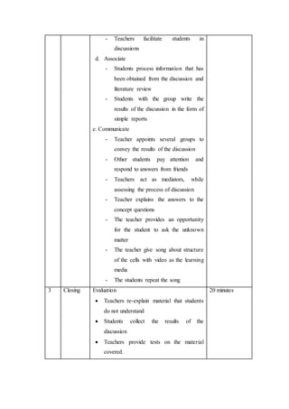 - Teachers facilitate students in
discussions
d. Associate
- Students process information that has
been obtained from the discussion and
literature review
- Students with the group write the
results of the discussion in the form of
simple reports
e. Communicate
- Teacher appoints several groups to
convey the results of the discussion
- Other students pay attention and
respond to answers from friends
- Teachers act as mediators, while
assessing the process of discussion
- Teacher explains the answers to the
concept questions
- The teacher provides an opportunity
for the student to ask the unknown
matter
- The teacher give song about structure
of the cells with video as the learning
media
- The students repeat the song
3 Closing Evaluation
 Teachers re-explain material that students
do not understand
 Students collect the results of the
discussion
 Teachers provide tests on the material
covered.
20 minutes
 