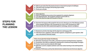 Lesson plan | PPT