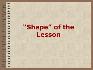 “Shape” of the
Lesson
 