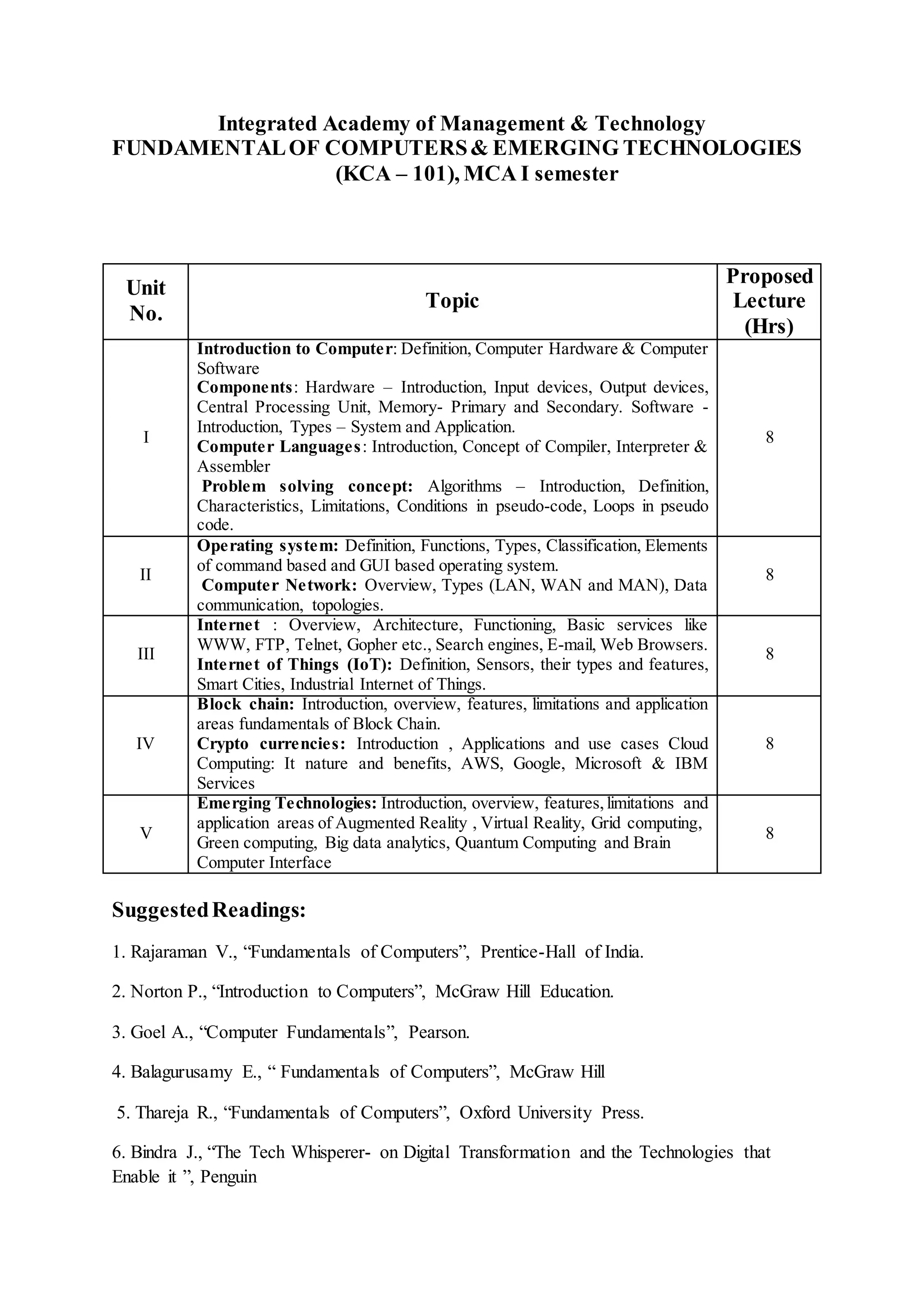 Lesson plan doc