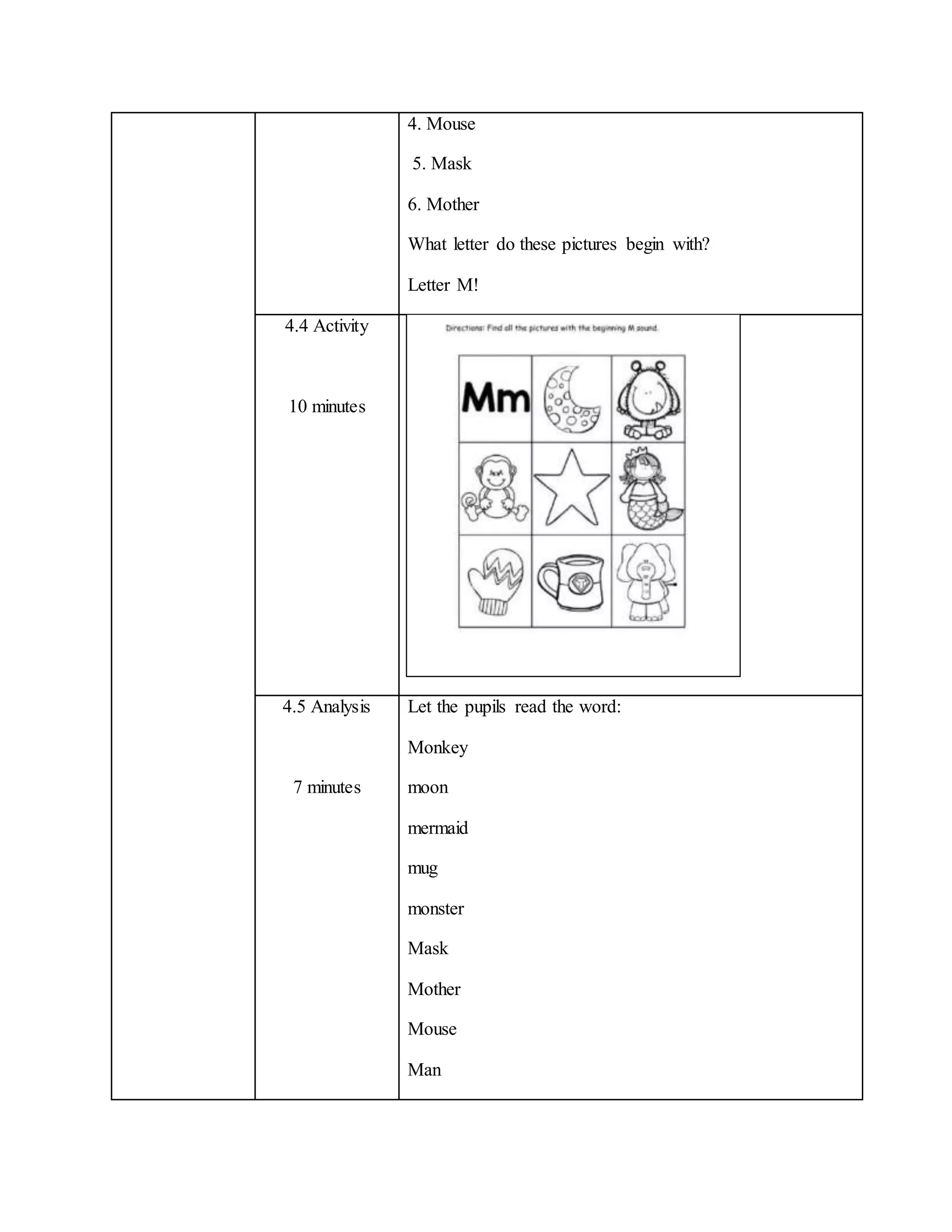 4. Mouse
5. Mask
6. Mother
What letter do these pictures begin with?
Letter M!
4.4 Activity
10 minutes
4.5 Analysis
7 minutes
Let the pupils read the word:
Monkey
moon
mermaid
mug
monster
Mask
Mother
Mouse
Man
 