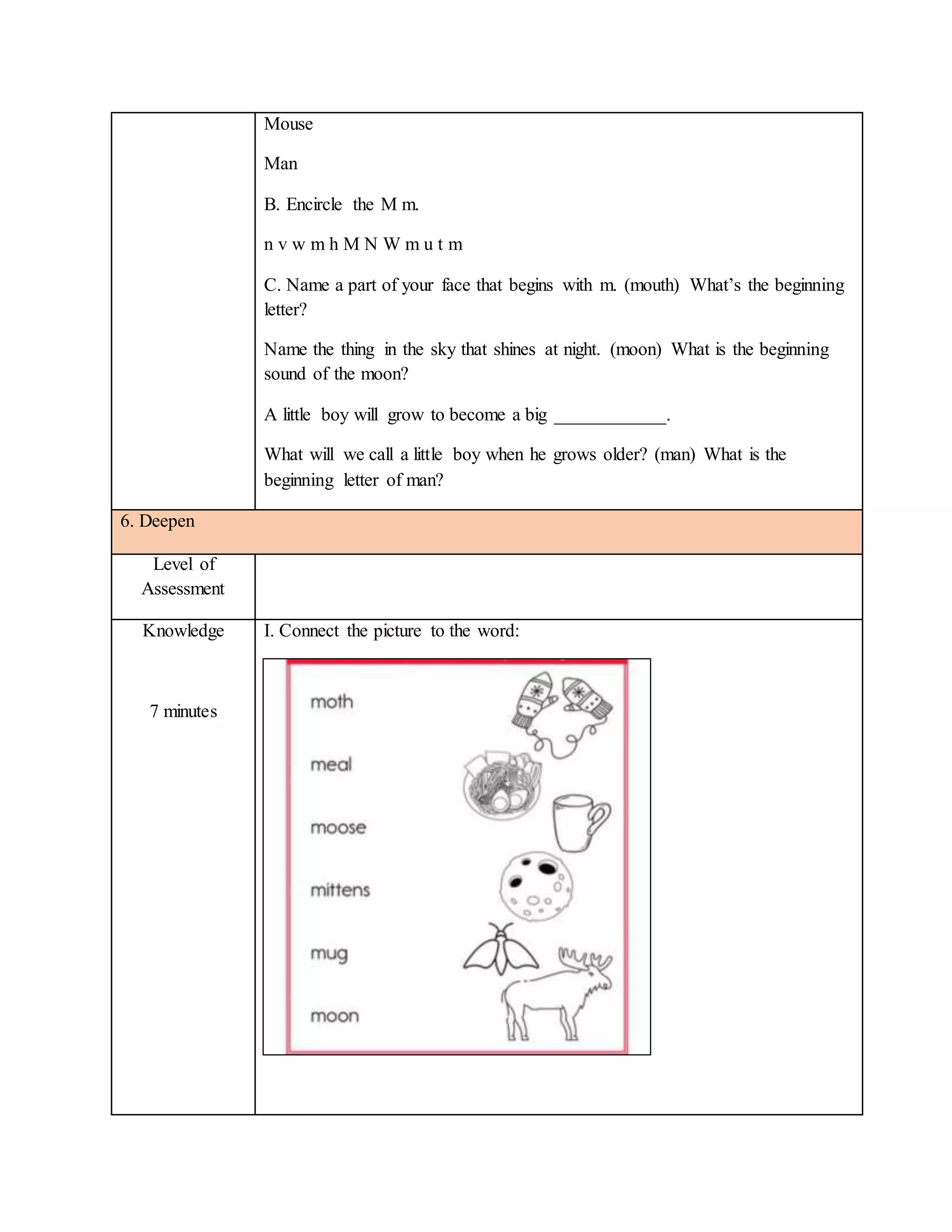 Mouse
Man
B. Encircle the M m.
n v w m h M N W m u t m
C. Name a part of your face that begins with m. (mouth) What’s the beginning
letter?
Name the thing in the sky that shines at night. (moon) What is the beginning
sound of the moon?
A little boy will grow to become a big ____________.
What will we call a little boy when he grows older? (man) What is the
beginning letter of man?
6. Deepen
Level of
Assessment
Knowledge
7 minutes
I. Connect the picture to the word:
 