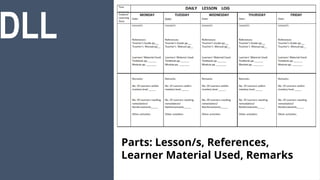 Class Lesson Reference Lesson Plan.pptx overview guidelines and laws | PPTX