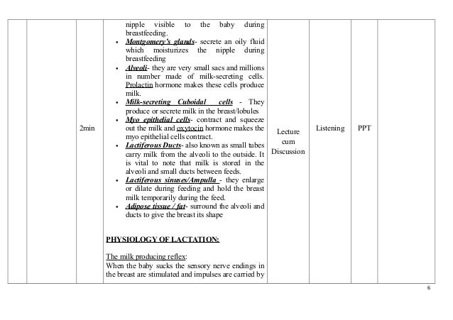How much do lactation consultants make image