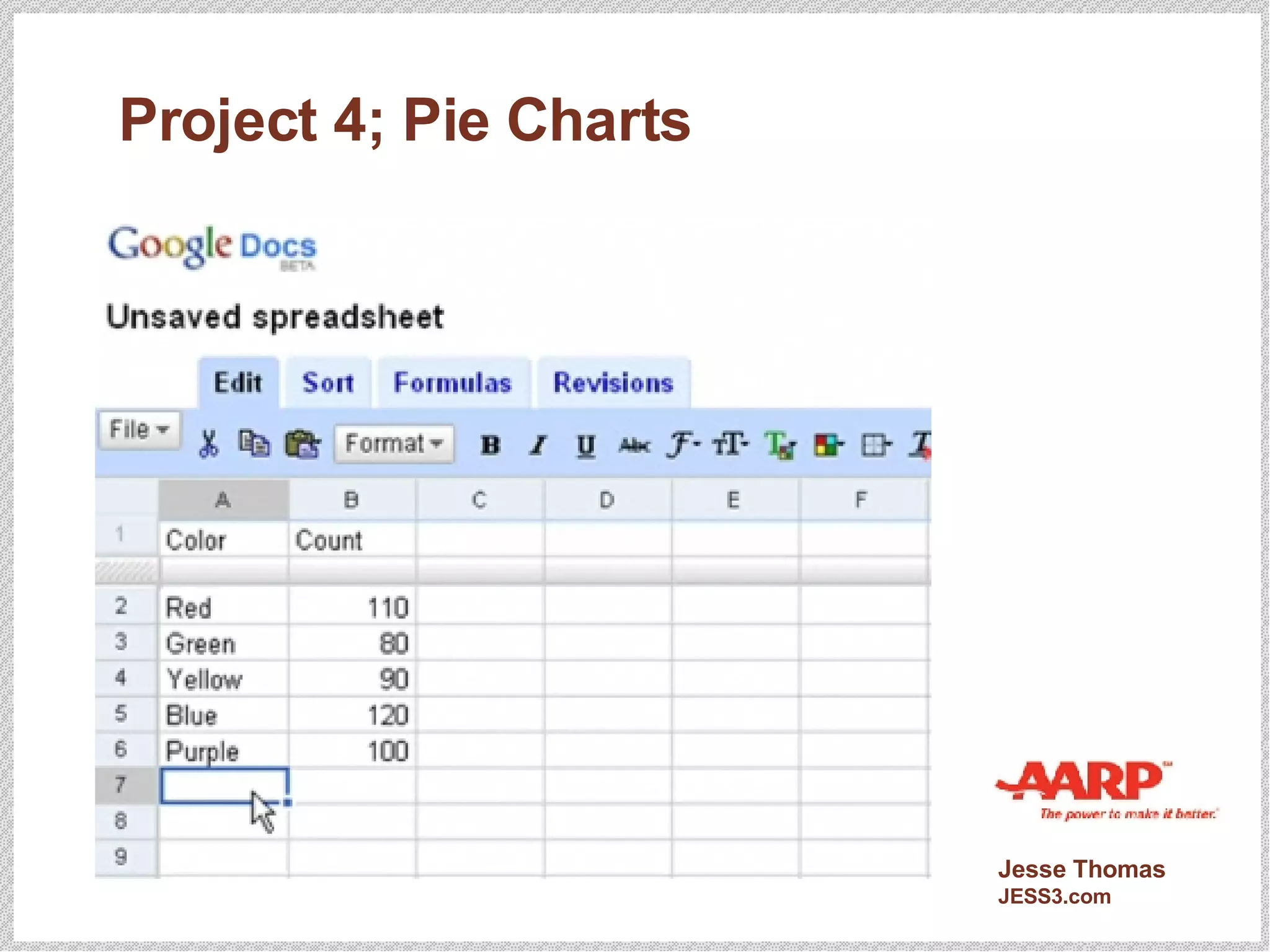 Project 4; Pie Charts 