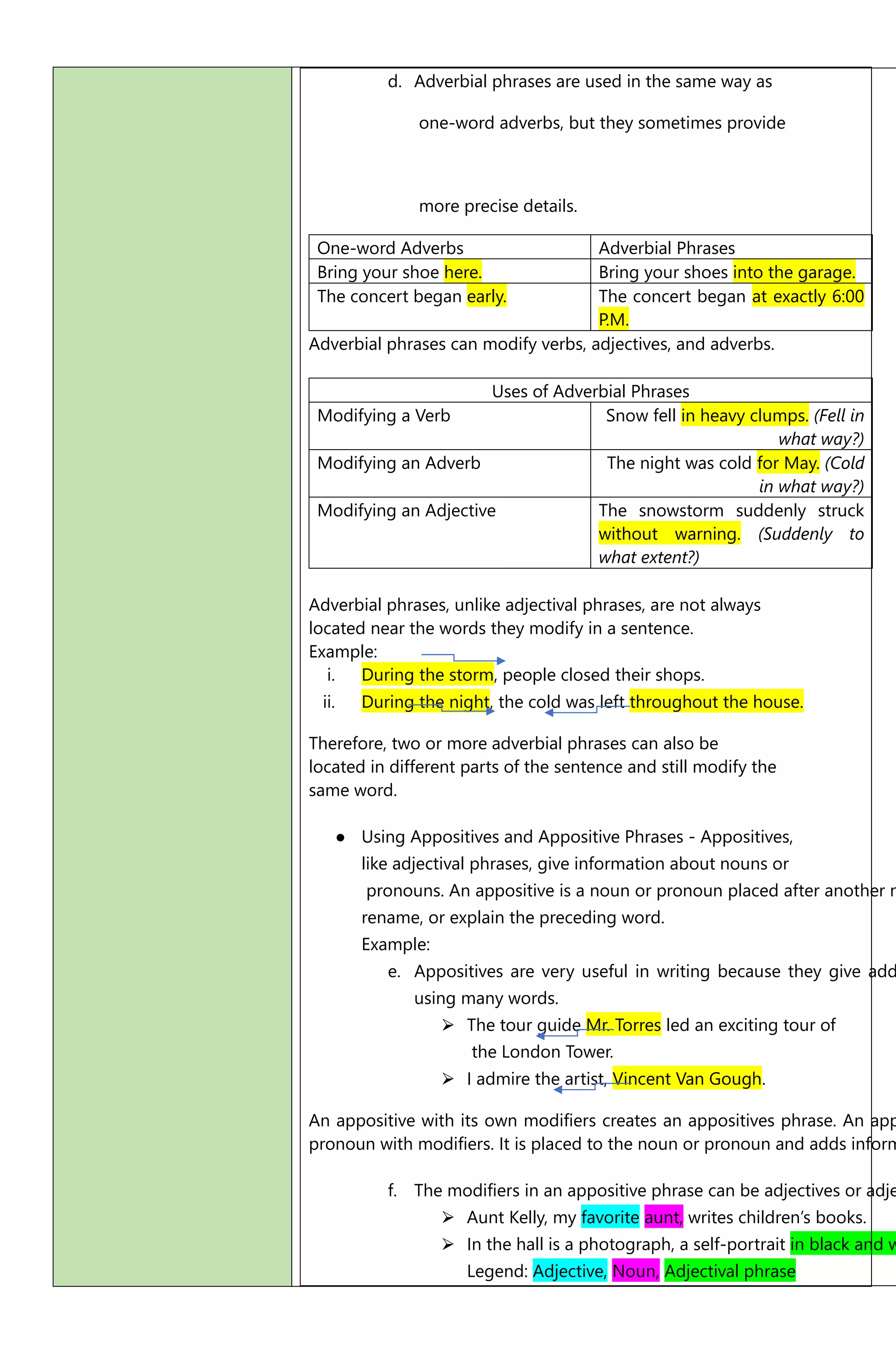 omawing-j-lesson-plan-english-docx