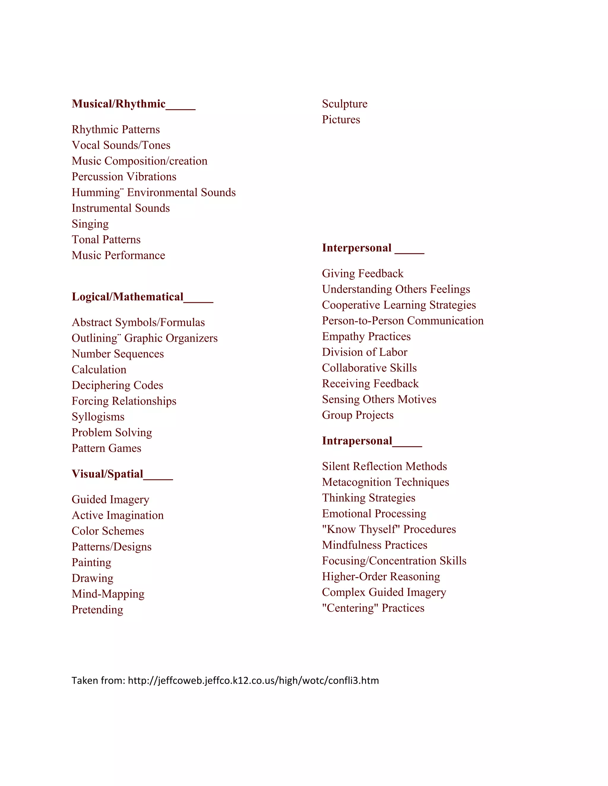 Musical/Rhythmic_____                                 Sculpture
                                                      Pictures
Rhythmic Patterns
Vocal Sounds/Tones
Music Composition/creation
Percussion Vibrations
Humming¨ Environmental Sounds
Instrumental Sounds
Singing
Tonal Patterns
                                                      Interpersonal _____
Music Performance
                                                      Giving Feedback
                                                      Understanding Others Feelings
Logical/Mathematical_____
                                                      Cooperative Learning Strategies
Abstract Symbols/Formulas                             Person-to-Person Communication
Outlining¨ Graphic Organizers                         Empathy Practices
Number Sequences                                      Division of Labor
Calculation                                           Collaborative Skills
Deciphering Codes                                     Receiving Feedback
Forcing Relationships                                 Sensing Others Motives
Syllogisms                                            Group Projects
Problem Solving
                                                      Intrapersonal_____
Pattern Games
                                                      Silent Reflection Methods
Visual/Spatial_____
                                                      Metacognition Techniques
Guided Imagery                                        Thinking Strategies
Active Imagination                                    Emotional Processing
Color Schemes                                         "Know Thyself" Procedures
Patterns/Designs                                      Mindfulness Practices
Painting                                              Focusing/Concentration Skills
Drawing                                               Higher-Order Reasoning
Mind-Mapping                                          Complex Guided Imagery
Pretending                                            "Centering" Practices




Taken from: http://jeffcoweb.jeffco.k12.co.us/high/wotc/confli3.htm
 