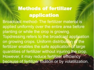 LESSON PLAN -PPT.pptx kind of fertilizer | PPTX