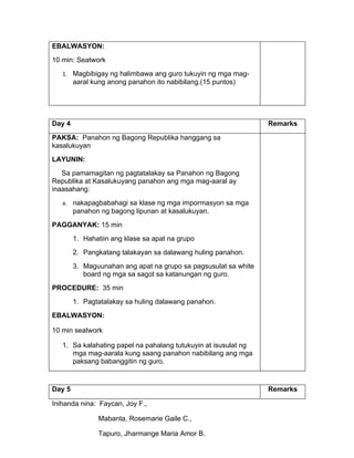 EBALWASYON:
10 min: Seatwork
   1. Magbibigay ng halimbawa ang guro tukuyin ng mga mag-
        aaral kung anong panahon ito nabibilang.(15 puntos)




Day 4                                                            Remarks

PAKSA: Panahon ng Bagong Republika hanggang sa
kasalukuyan
LAYUNIN:
   Sa pamamagitan ng pagtatalakay sa Panahon ng Bagong
Republika at Kasalukuyang panahon ang mga mag-aaral ay
inaasahang:
   a. nakapagbabahagi sa klase ng mga impormasyon sa mga
        panahon ng bagong lipunan at kasalukuyan.
PAGGANYAK: 15 min
        1. Hahatiin ang klase sa apat na grupo
        2. Pangkatang talakayan sa dalawang huling panahon.
        3. Maguunahan ang apat na grupo sa pagsusulat sa white
           board ng mga sa sagot sa katanungan ng guro.
PROCEDURE: 35 min
        1. Pagtatalakay sa huling dalawang panahon.
EBALWASYON:

10 min seatwork

   1. Sa kalahating papel na pahalang tutukuyin at isusulat ng
      mga mag-aarala kung saang panahon nabibilang ang mga
      paksang babanggitin ng guro.



Day 5                                                            Remarks

Inihanda nina: Faycan, Joy F.,

                Mabanta, Rosemarie Gaile C.,

                Tapuro, Jharmange Maria Amor B.
 