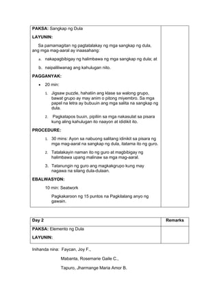 PAKSA: Sangkap ng Dula
LAYUNIN:
  Sa pamamagitan ng pagtatalakay ng mga sangkap ng dula,
ang mga mag-aaral ay inaasahang:
   a. nakapagbibigay ng halimbawa ng mga sangkap ng dula; at

   b. naipaliliwanag ang kahulugan nito.
PAGGANYAK:
   •    20 min:
        1. Jigsaw puzzle, hahatiin ang klase sa walong grupo,
             bawat grupo ay may anim o pitong miyembro. Sa mga
             papel na letra ay bubuuin ang mga salita na sangkap ng
             dula.
        2.    Pagkatapos buuin, pipiliin sa mga nakasulat sa pisara
             kung aling kahulugan ito naayon at ididikit ito.
PROCEDURE:
        1. 30 mins: Ayon sa nabuong salitang idinikit sa pisara ng
             mga mag-aaral na sangkap ng dula, itatama ito ng guro.
        2. Tatalakayin naman ito ng guro at magbibigay ng
             halimbawa upang malinaw sa mga mag-aaral.
        3. Tatanungin ng guro ang magkakgrupo kung may
           nagawa na silang dula-dulaan.
EBALWASYON:
        10 min: Seatwork
             Pagkakaroon ng 15 puntos na Pagkilalang anyo ng
             gawain.



Day 2                                                                 Remarks

PAKSA: Elemento ng Dula
LAYUNIN:

Inihanda nina: Faycan, Joy F.,

                  Mabanta, Rosemarie Gaile C.,

                  Tapuro, Jharmange Maria Amor B.
 
