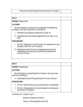 tutukuyin ng mga mag-aaral kung anong uri ito naayon.



Day 4

PAKSA: (Pagsusulit)
LAYUNIN:
   Sa pamamagitan ng pagsusulit na pagkilala at obhektibong
sanaysay, ang mga mag-aaral ay inaasahang:
   a. nakikilala ang sangkap at elemento ng dula; at

   b. naipaliliwanag ang sariling pagkakaintindi sa mga uri ng
      dula.
PROCEDURE:
   1. 40 mins: Pagkakaroon ng 40 puntos na pagsusulit sa mga
        Sangkap, Elemento, at Uri ng Dula
   2. Pagkatapos ng 40 minuto ay magsasamang muli ang
      magkakagrupo at aauyusin ang kanilang itatanghal sa
      susunod na araw.




Day 5

PAKSA: (Paglalapat)
LAYUNIN:
   Sa pamamgitan ng pagtatanghal sa harapan, ang mga mag-
aaral ay inaasahang:
   a. naitatanghal ang sariling gawang skit na may emosyon.
PROCEDURE:
   1. 10 mins: Paghahanda para sa presentasyon o ipapalabas.
   2. 50 mins: Pagpapalabas ng bawat pangkat sa inensayong
        dula-dulaan sa harapan.

Inihanda nina: Faycan, Joy F.,

               Mabanta, Rosemarie Gaile C.,

               Tapuro, Jharmange Maria Amor B.
 