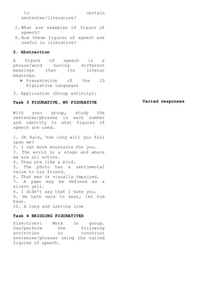 to certain
sentences/literature?
3. What are examples of figure of
speech?
4. How these figures of speech are
useful in literature?
2. Abstraction
A figure of speech is a
phrase/word having different
meanings than its literal
meanings.
 Presentation of the 15
Figurative languages
3. Application (Group activity):
Task 3 FIGURATIVE, MY FIGURATIVE
With your group, study the
sentences/phrases in each number
and identify to what figures of
speech are used.
1. Oh Rain, how long will you fall
upon me?
2. I can move mountains for you.
3. The world is a stage and where
we are all actors.
4. They ate like a bird.
5. The photo has a sentimental
value to his friend.
6. That man is visually impaired.
7. A yawn may be defined as a
silent yell.
8. I didn’t say that I hate you.
9. He hath ears to hear, let him
hear.
10. A long and lasting love
Task 4 BRIDGING FIGURATIVES
Directions: Work in group.
Use/perform the following
activities to construct
sentences/phrases using the varied
figures of speech.
Varied responses
 