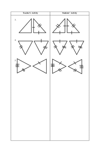 Teacher’s Activity Students’ Activity
3.
4.
5.
 