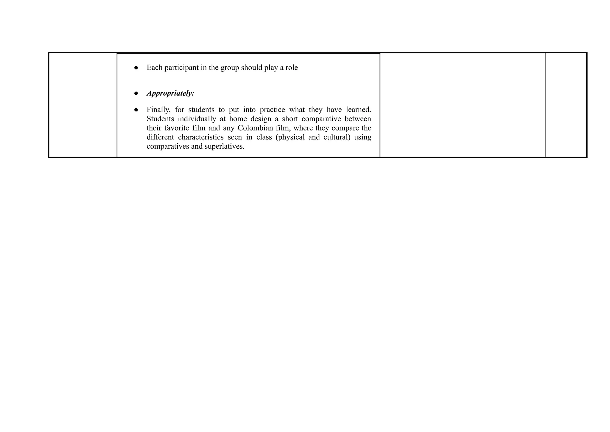 ● Each participant in the group should play a role
● Appropriately:
● Finally, for students to put into practice what they have learned.
Students individually at home design a short comparative between
their favorite film and any Colombian film, where they compare the
different characteristics seen in class (physical and cultural) using
comparatives and superlatives.
 