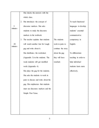 5
5
minutes
20
minutes
She checks the answers with the
whole class.
2. She introduces the concept of
discourse markers. She asks
students to study the discourse
markers in the textbook.
3. The teacher explains that students
will watch another Just for Laugh
gag and write about it.
She distributes the worksheet
(Appendix 3) to the students. The
weak students will get modified
work (Appendix 4).
She plays the gag for the students.
She asks the students to work in
pairs to discuss and write about the
gag. She emphasizes that students
must use discourse markers and the
Simple Past Tense.
The students
work in pairs to
continue the story
about the gag
they will have
watched.
To teach functional
languages to develop
students’ essential
communicative
competency in
English.
To differentiate
teaching in order to
help individual
students learn more
effectively.
 